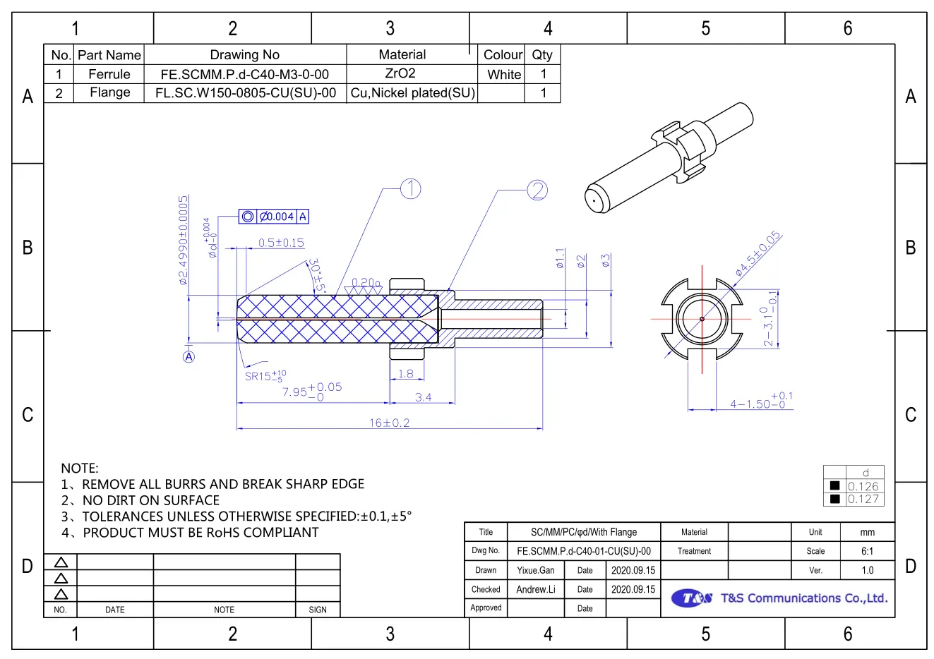 SC/MM/PC With Flange