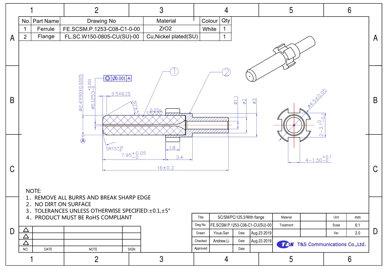 SC/SM/PC With Flange